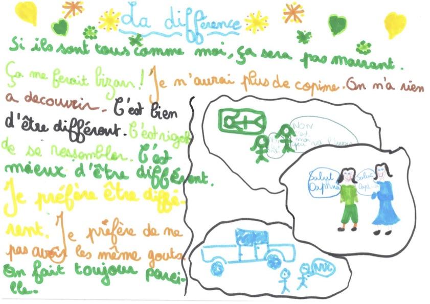 Ateliers de philosophie – Ecole Sonia Delaunay (Rennes)