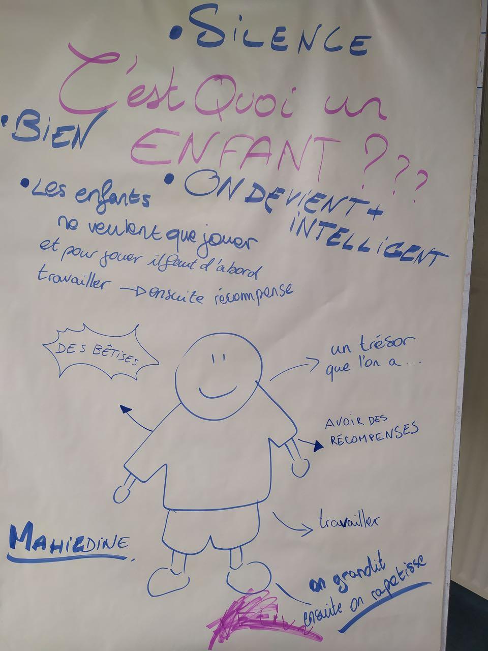 Accueil de loisirs du Centre Social Carrefour 18, RENNES