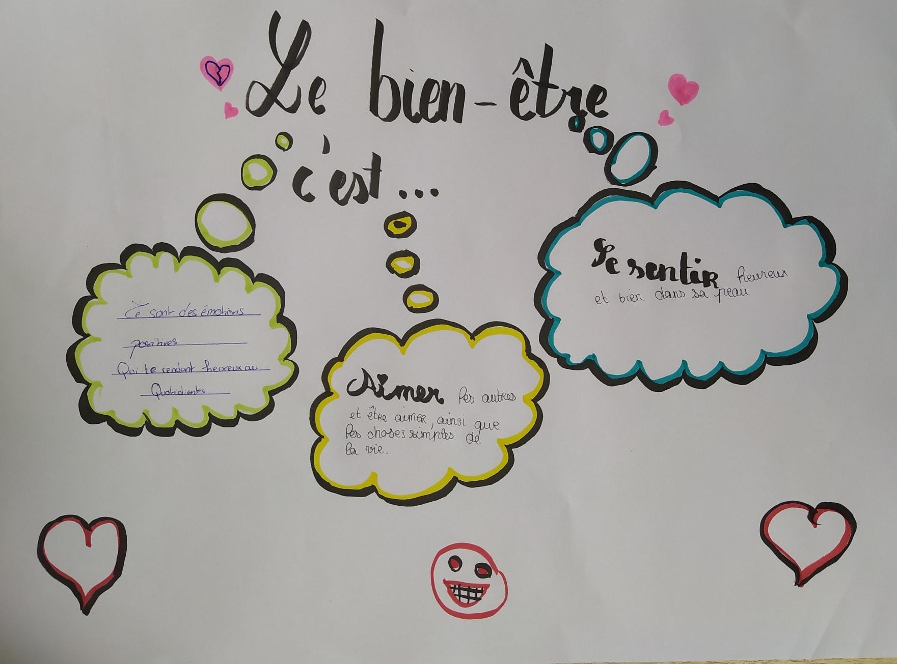 Atelier philo – Le bien-être